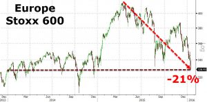 20160115_stoxx