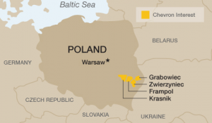 Chevron-Poland
