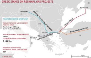 GreecePipelinesGas