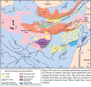 Carta geostrutturale del Mediterraneo orientale (in giallo i potenziali giacimenti di idrocarburi)
