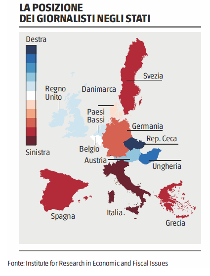 giornalisti italiani ed europei