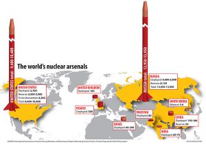 chart-the-world-s-nuclear-arsenals_full_600[1]