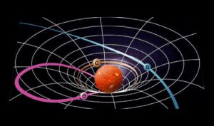 onde gravitazionali