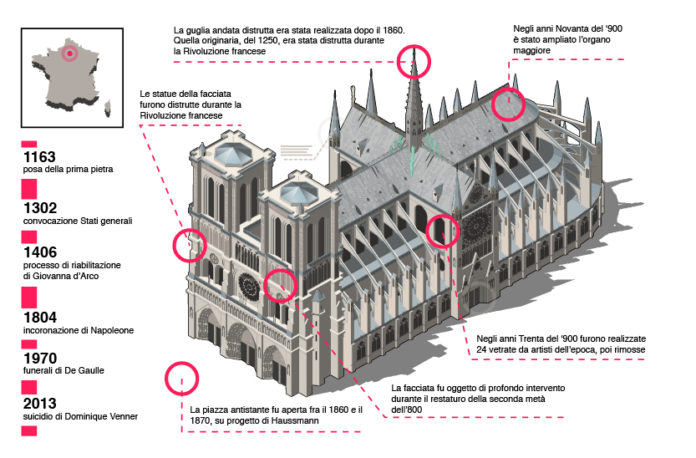 Set Costruzione Reobrix Notre-Dame De Paris - 8868 Pezzi - Modello Architettura Gotica Per Adulti - Collezionabile 66016 - 4
