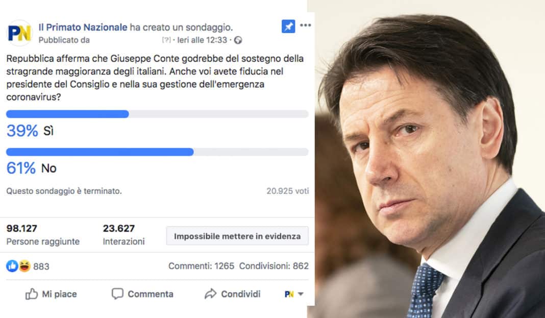 giuseppe Conte sondaggio