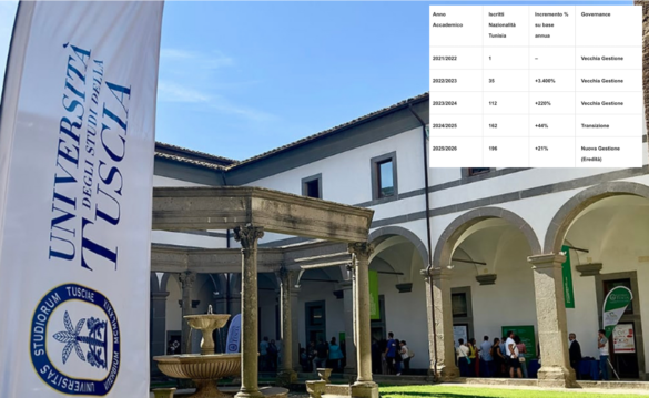 Università